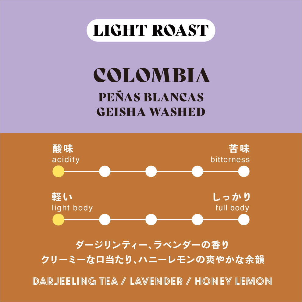<8/19より順次発送>【浅煎り】コロンビア/Peñas Blancas Geisha Washed