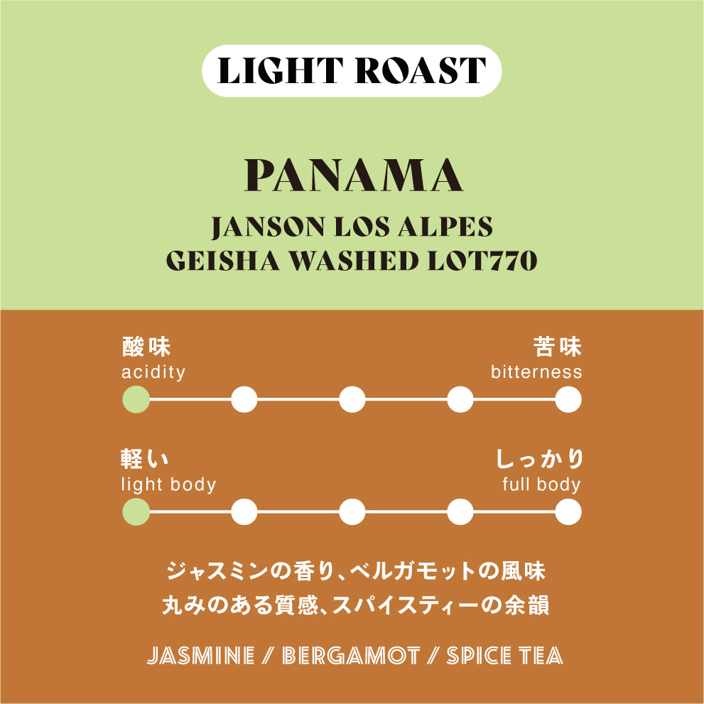 【浅煎り】パナマ/Janson Los Alpes Geisha Washed Lot770