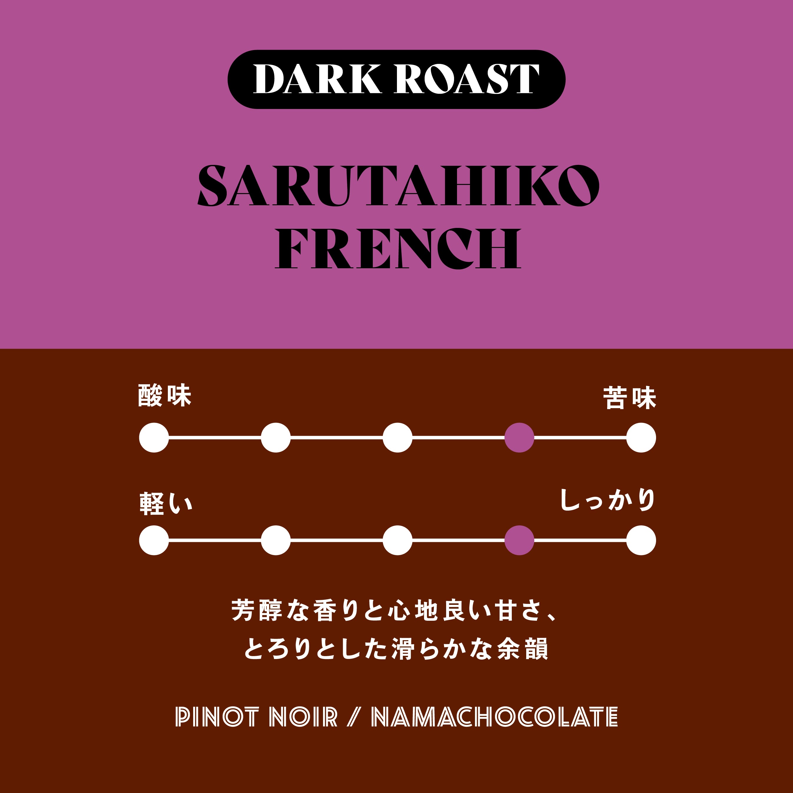 <送料込み>芳醇でリッチなコーヒー豆 飲み比べ2種セット