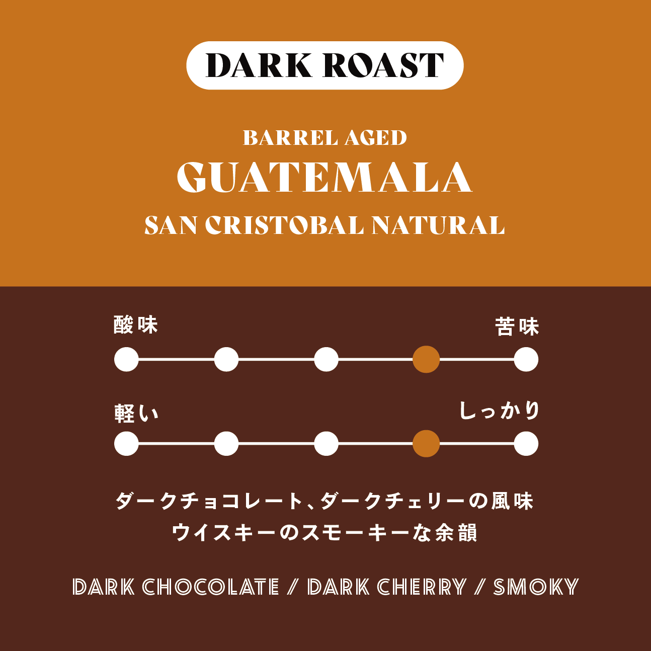 <送料込み>バレルエイジドコーヒー2種飲み比べセット