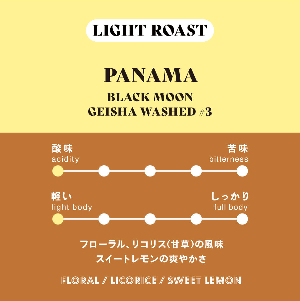 【数量限定】Panama Geisha 2種80g スペシャルセット