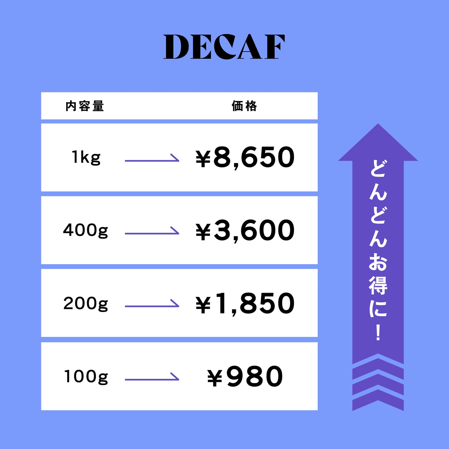 【深煎り】ディカフェ エチオピア/Bombe Natural