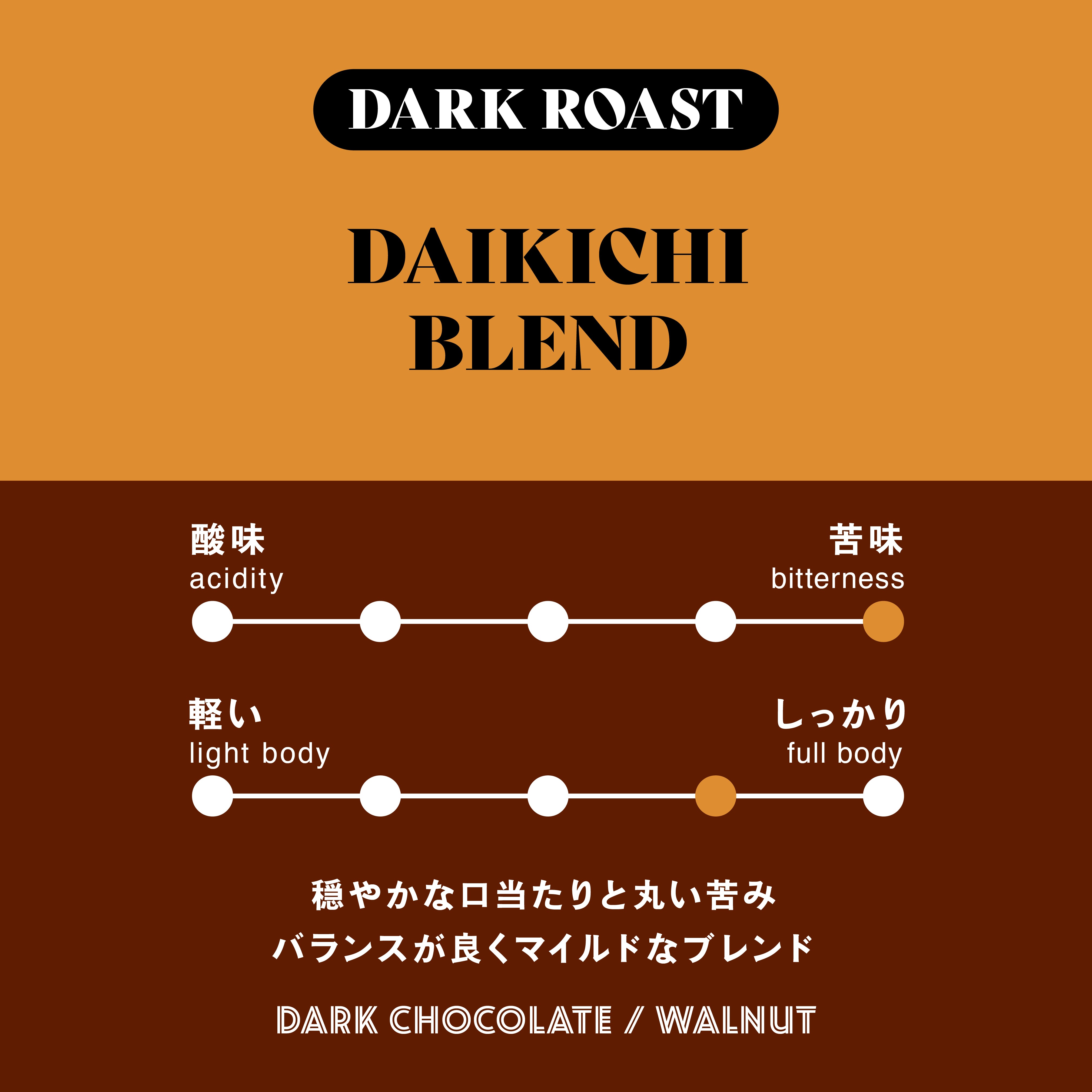 ＜送料込み＞まろやかで安らぐコーヒー豆 飲み比べ2種セット