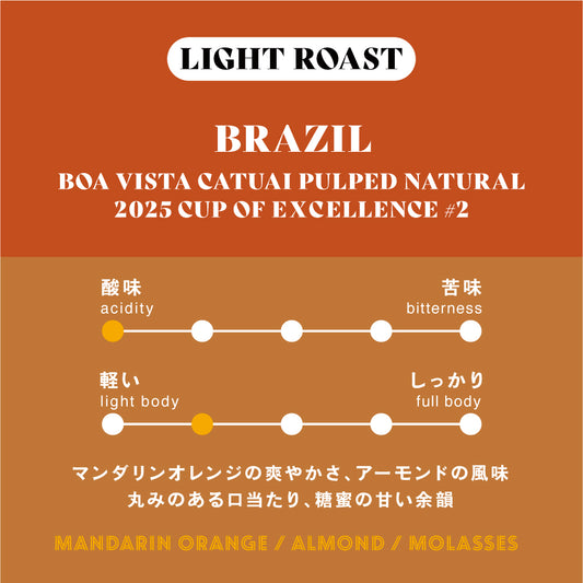 【浅煎り】ブラジル／Boa Vista Catuai Pulped Natural 2025COE#2