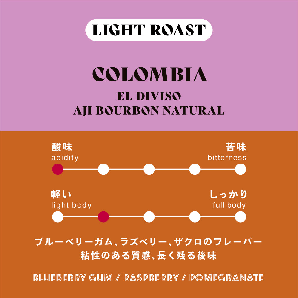 <テレビで紹介されました！>【浅煎り】コロンビア／El Diviso Aji Bourbon Natural