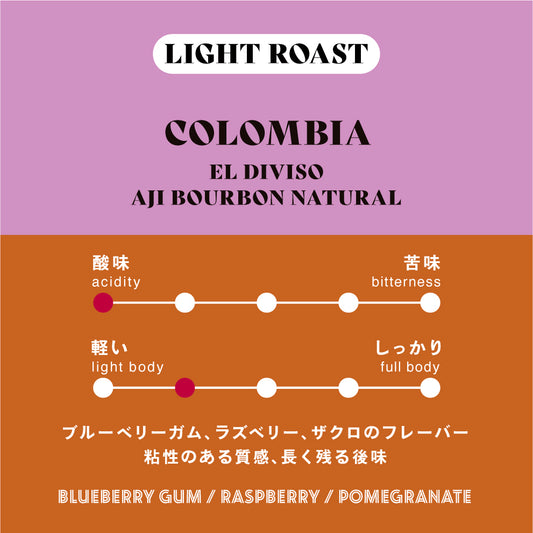<テレビで紹介されました！>【浅煎り】コロンビア／El Diviso Aji Bourbon Natural