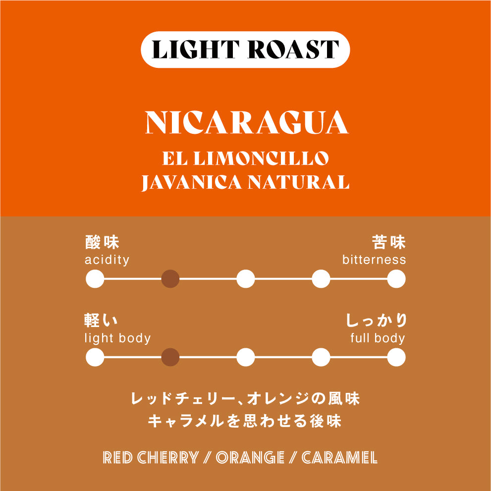 【浅煎り】ニカラグア／El Limoncillo Javanica Natural