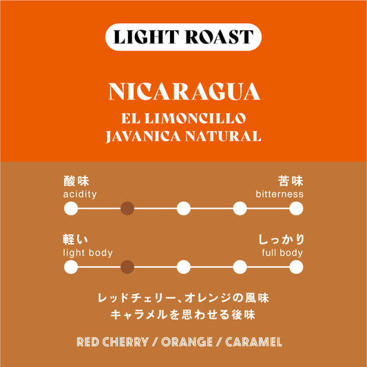 【浅煎り】ニカラグア／El Limoncillo Javanica Natural