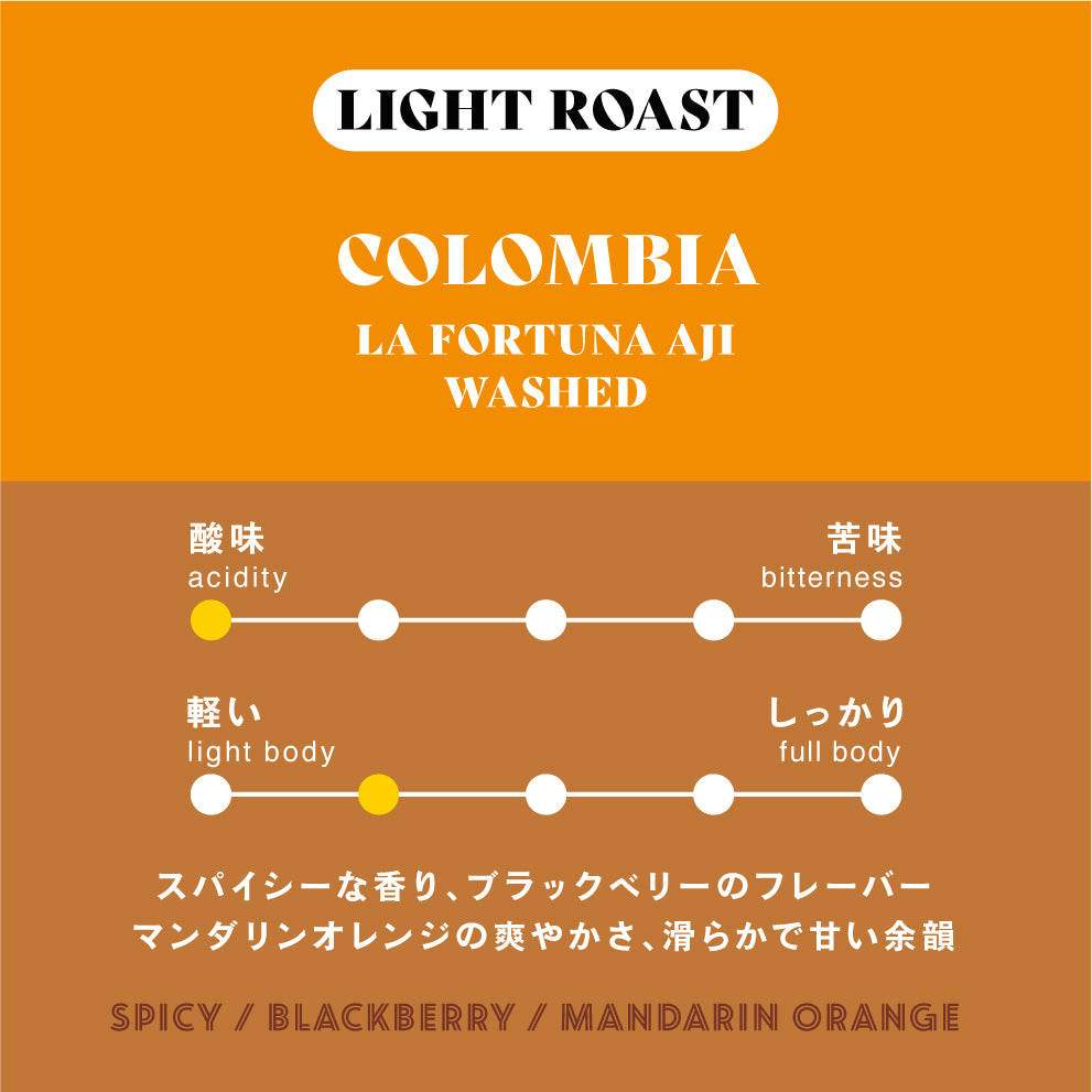 【浅煎り】コロンビア∕La Fortuna Aji Washed