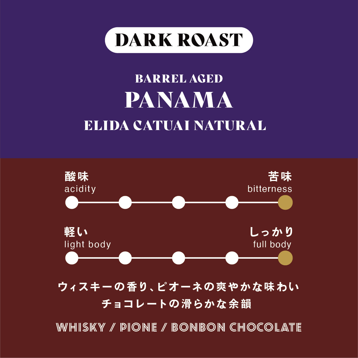 ＜送料込み＞バレルエイジドコーヒー2種飲み比べセット