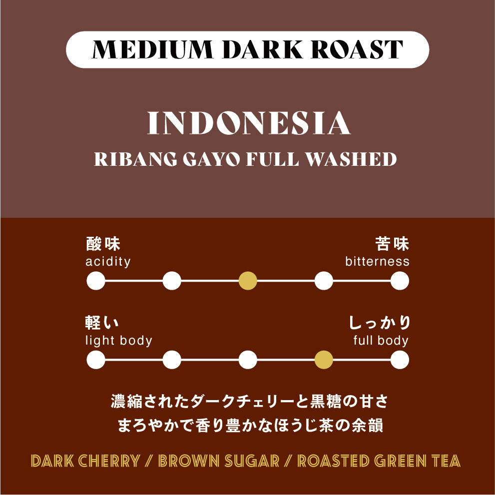 【チャリティ企画商品】<中深煎り> インドネシア／Ribang Gayo Full Washed