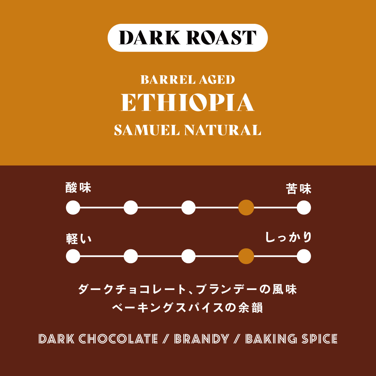 ＜定期便＞芳醇でリッチなコーヒー豆 200gセット