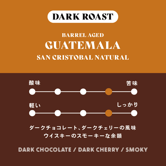 【深煎り】バレルエイジド   グアテマラ／San Cristobal Natural