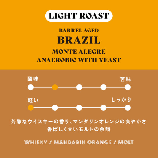 【浅煎り】バレルエイジドブラジル∕ Monte Alegre Anaerobic with Yeast