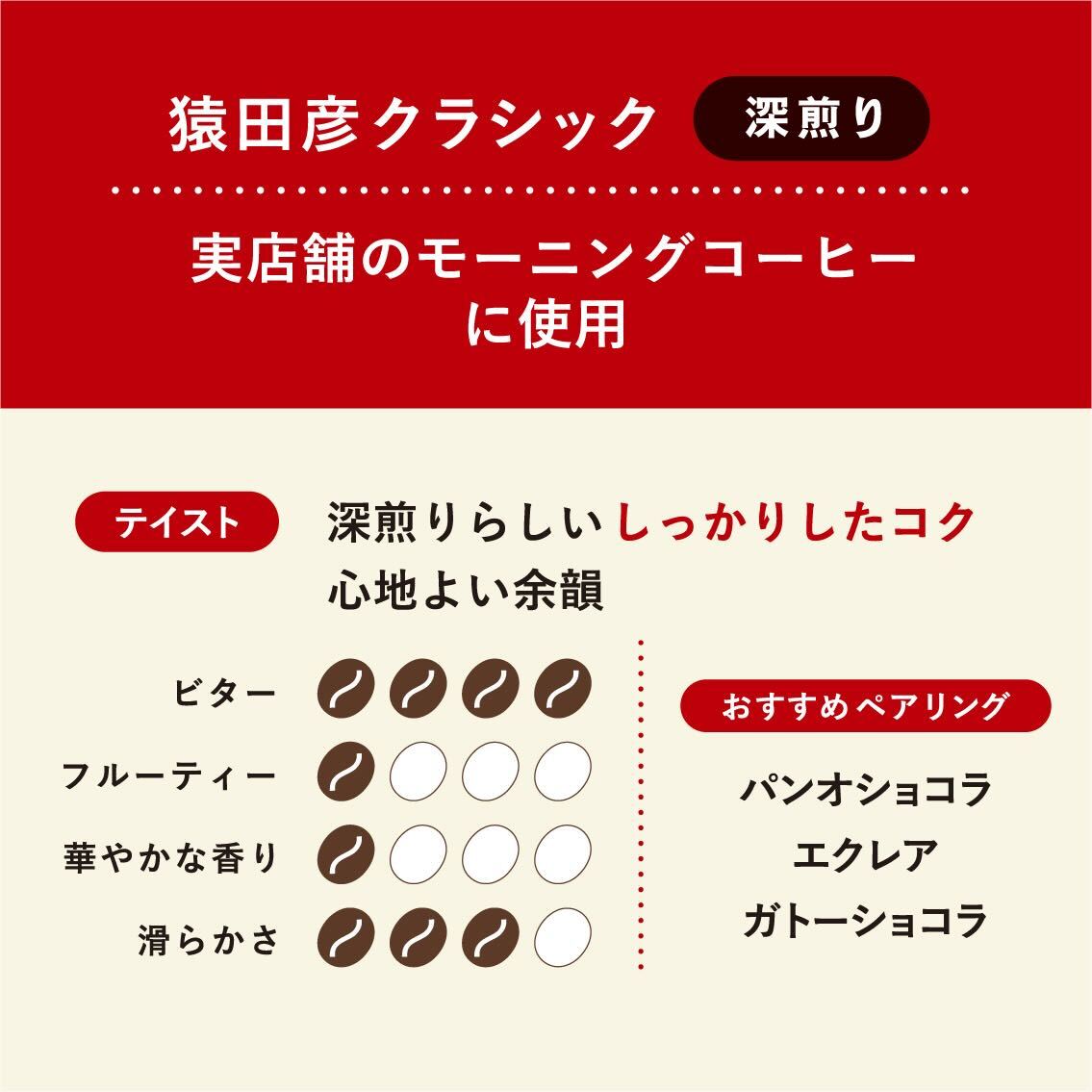 【数量限定】猿田彦クラシックドリップバッグ 100枚入り